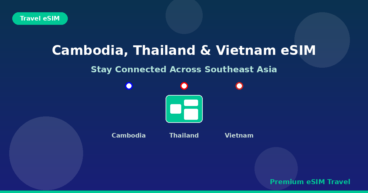Cambodia Thailand Vietnam eSIM: Your Complete Travel Connectivity Guide